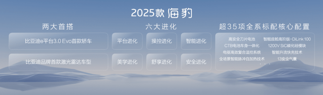 豹款進階煥新上市，比亞迪2025款海豹17.58萬元起、海豹07DM-i 13.98萬元起