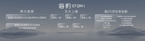豹款进阶焕新上市,比亚迪2025款海豹17.58万元起、海豹07DM-i 13.98万元起