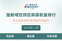2024年1-6月智能座艙供應商裝機量排行榜：技術下沉，國產廠商加速上量