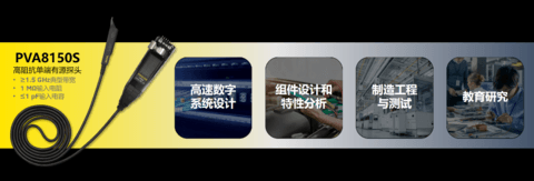 源动力,示未来 | 普源精电(RIGOL)2024夏季新品发布会