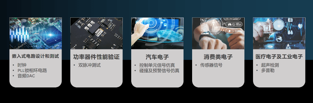 源動力，示未來 | 普源精電（RIGOL）2024夏季新品發布會