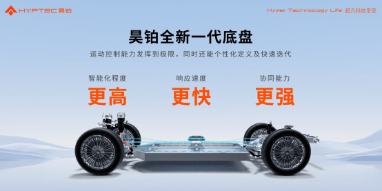 昊鉑智慧數(shù)字底盤科技發(fā)布