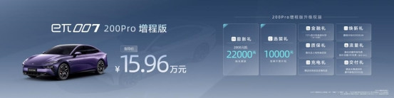 售價(jià)13.16萬(wàn)起 東風(fēng)奕派eπ007增程版上市