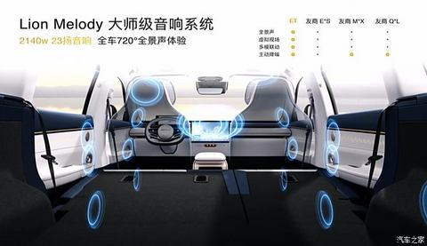 汽车之家
