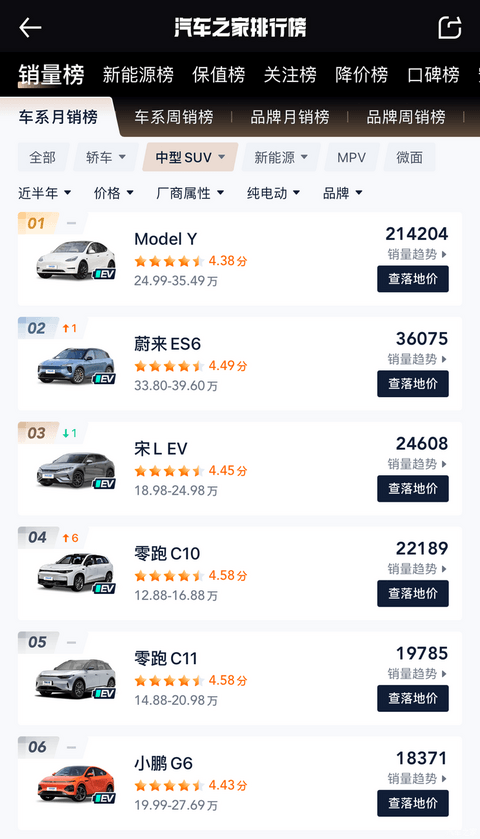 汽车之家