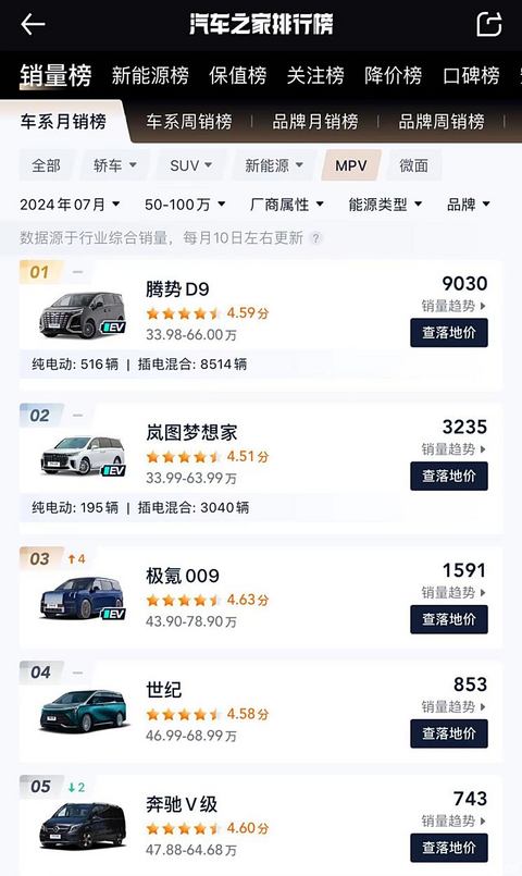 汽车之家