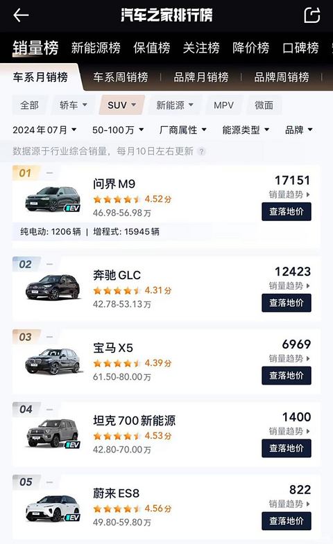 汽车之家