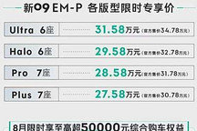 優惠3.2萬 領克09 EM-P開啟限時優惠