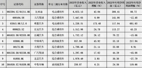 嘲讽B+BBA,还是早了点