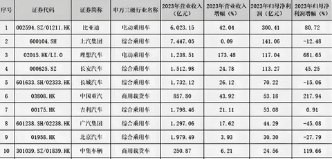 嘲讽B+BBA，还是早了点