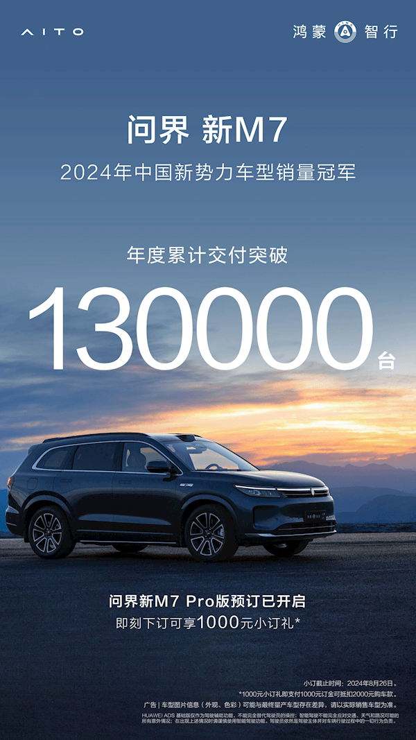 問界新M7年度累計交付破13萬 拿下2024年中國新勢力銷冠