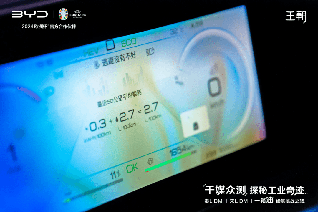 千媒眾測 探秘工業奇跡｜秦L DM-i、宋L DM-i 一箱油續航挑戰之旅，圓滿收官