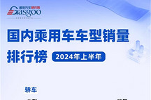 比亚迪、特斯拉引领新能源加速渗透 | 2024上半年轿车&SUV车型销量榜