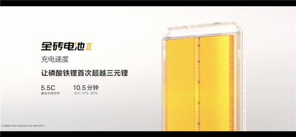 新款極氪007首發(fā)第二代金磚電池：全球充電最快量產(chǎn)電車！