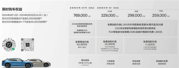 2025款极氪001/007开启大定！老用户增换购尾款抵扣立减1万元