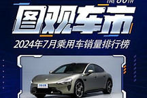7月榜单:新能源车销量首度超燃油车,新能源渗透率达51%