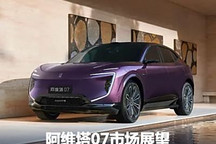 是否有爆款車潛質？阿維塔07市場展望