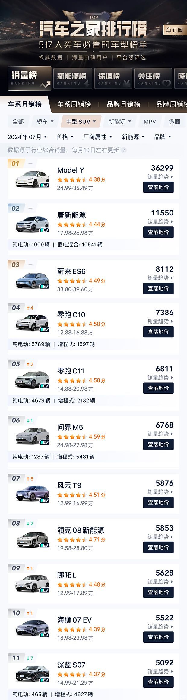 汽车之家