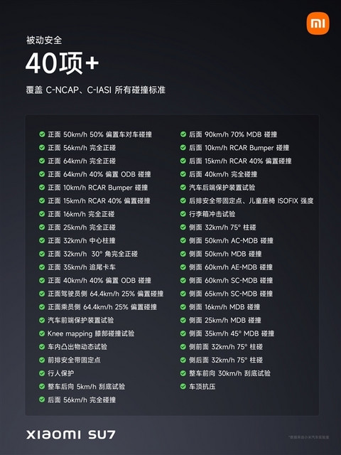 小米：SU7经历过大量安全碰撞测试 远超标准