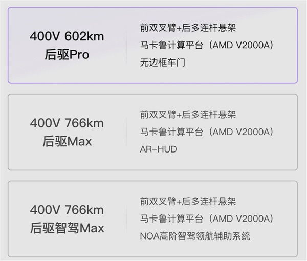 領克首款電動車登場！領克Z10開啟預售：21.58萬起
