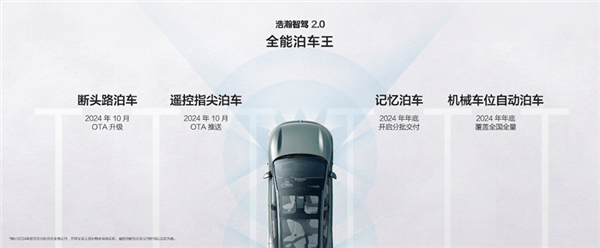 20.99萬元起！2025款極氪001/007正式開啟交付