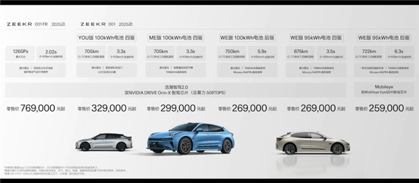 20.99萬元起！2025款極氪001/007正式開啟交付