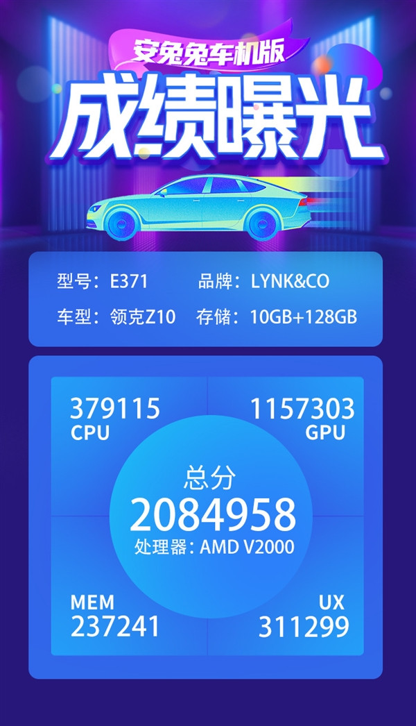 AMD YES！安兔兔公布領克Z10車機跑分：獨顯上車、暢玩3A