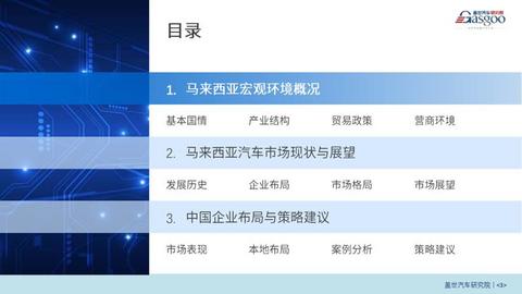 盖世汽车研究院：组装合作成为中国车企出海马来西亚的主流模式