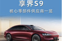 憑什么敢賣40萬？享界S9核心零部件配套供應商一覽