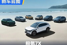 你喜歡哪款？極氪7X全車色官圖發布