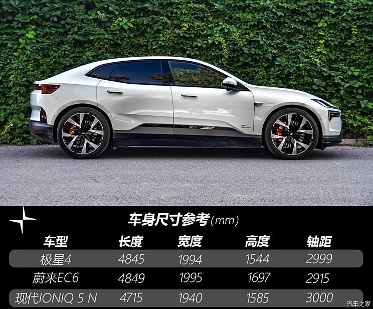 Polestar Polestar 4 2024款 雙電機長續(xù)航PLUS  雙星互聯(lián)版