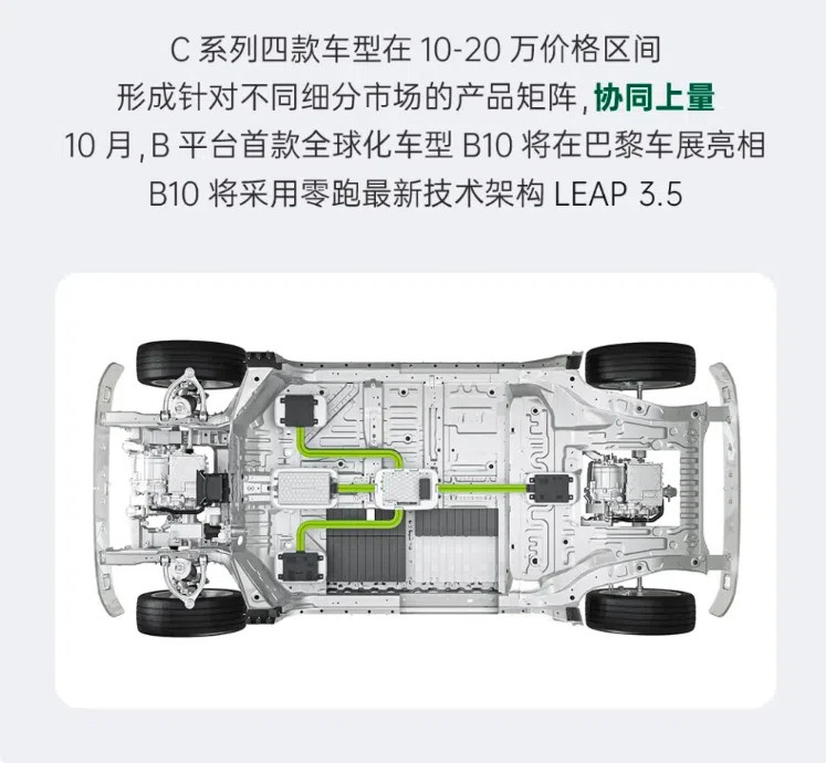 網(wǎng)通社汽車