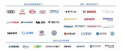 小智一周要闻丨地平线香港IPO通过证监会备案;小鹏汽车完成收购滴滴智能汽车业务SOP交割