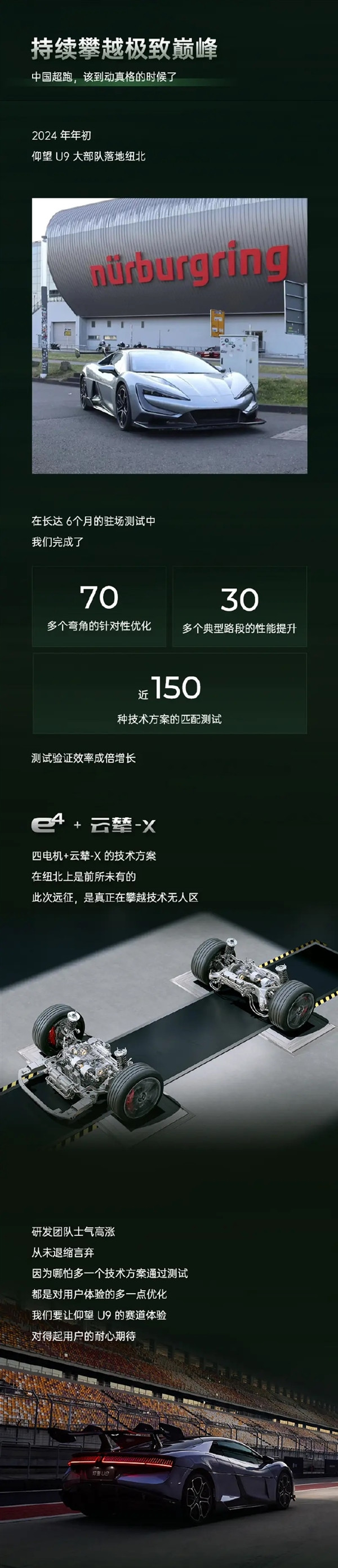 長(zhǎng)達(dá)6個(gè)月駐場(chǎng)測(cè)試！比亞迪仰望U9宣布挑戰(zhàn)全球最難紐北賽道