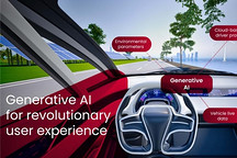 利用生成式AI FEV.io推出智能語音助手革新車載用戶體驗