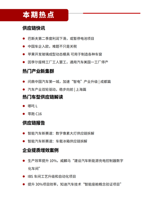 【采购福利】立即订阅,免费获取供应链月刊!