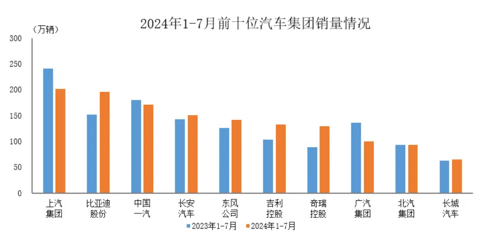 【盖世早报】高合汽车发布售后服务公告；极氪：针对大量不实信息，已固定证据并报警