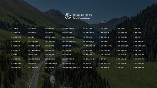 蔚來發布加電縣縣通計劃：國內每個縣都要有蔚來換電站
