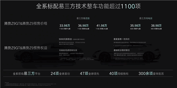 首搭易三方技術(shù)平臺(tái)！騰勢(shì)Z9 GT預(yù)售：33.98萬(wàn)起