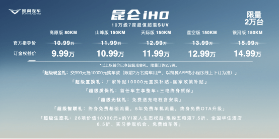 售價9.99萬起 凱翼昆侖iHD上市
