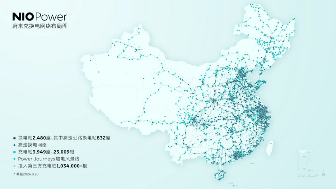 2024蔚來(lái)加電日：發(fā)布加電合伙人計(jì)劃，2025上半年實(shí)現(xiàn)充電縣縣通