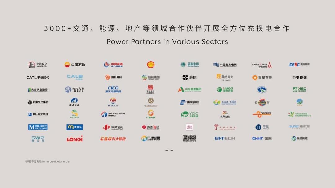 2024蔚來(lái)加電日：發(fā)布加電合伙人計(jì)劃，2025上半年實(shí)現(xiàn)充電縣縣通