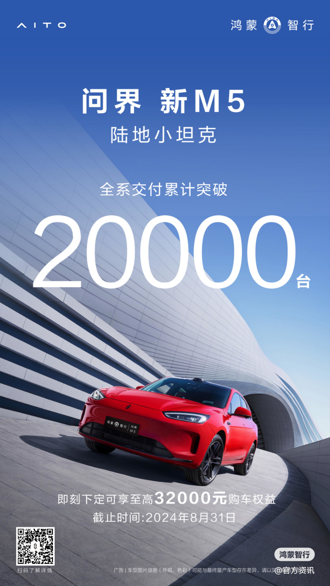 問界新M5累計(jì)交付破2萬臺(tái)