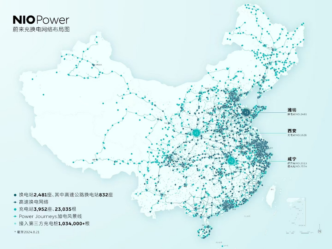 開放加電合伙人計劃，蔚來欲意何為