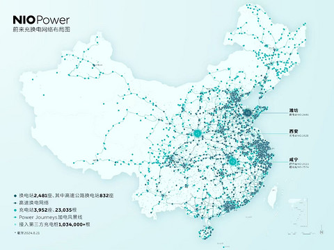 开放加电合伙人计划,蔚来欲意何为