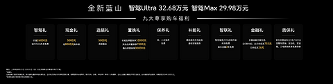 长城魏牌智能化跃迁,全新蓝山开启“进攻”模式