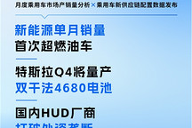 直播预约 | 2024年7月乘用车市场表现和智能汽车产业分析