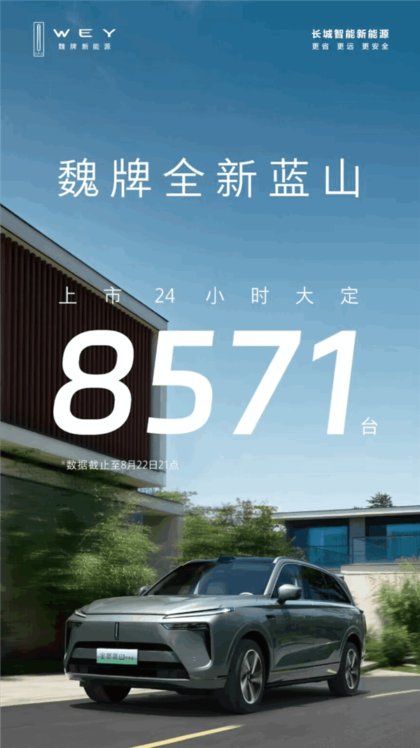 30万买到满配冰箱、彩电、大沙发！魏牌全新蓝山上市24小时订单破8000台