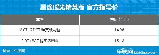 星途瑶光精英版上市 售价14.98-16.18万元