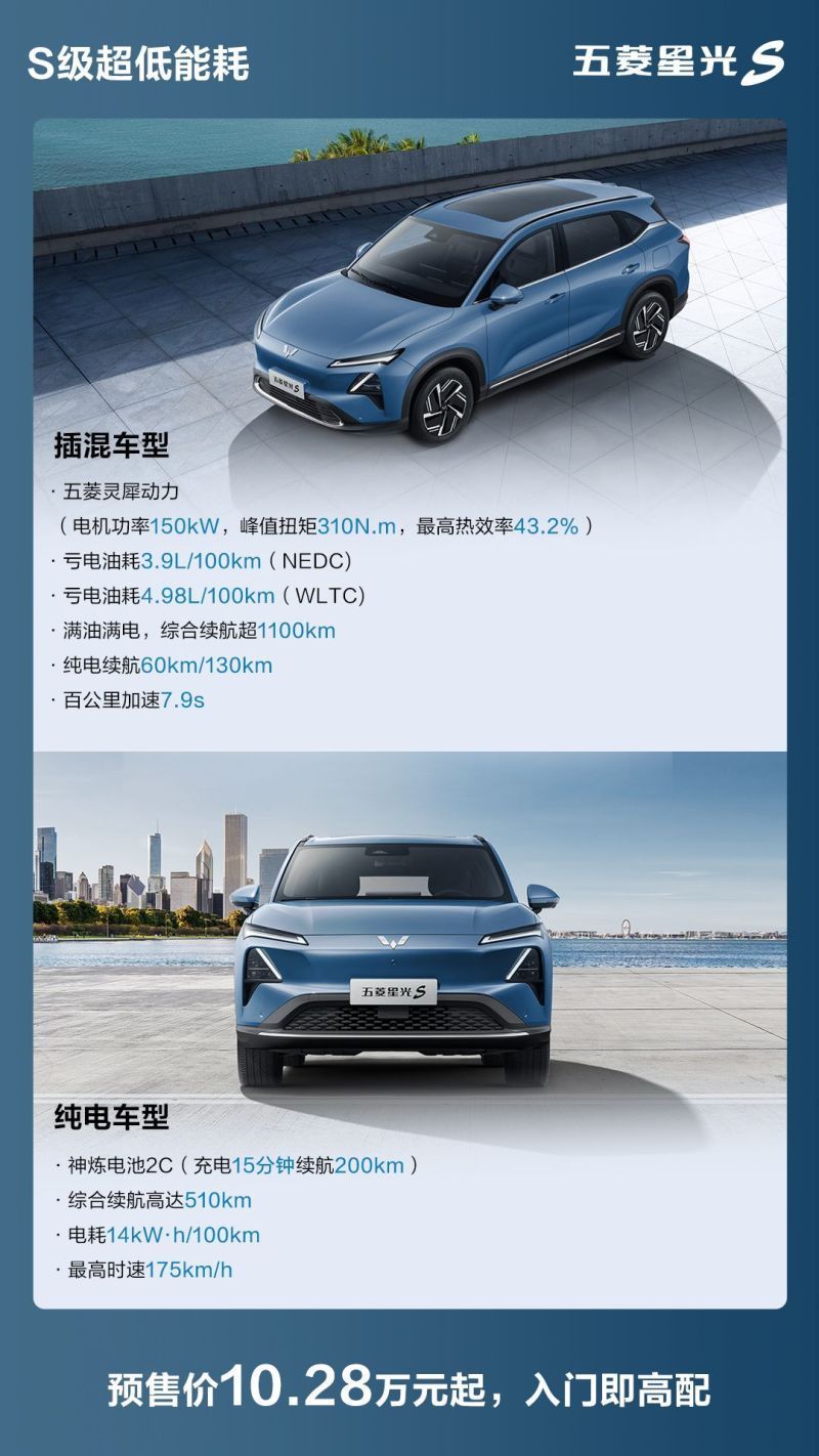 網(wǎng)通社汽車